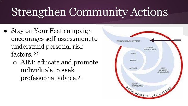 Strengthen Community Actions ● Stay on Your Feet campaign encourages self-assessment to understand personal