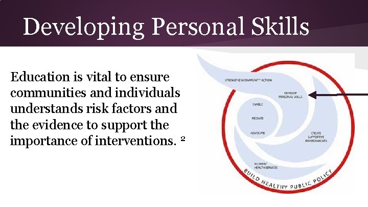 Developing Personal Skills Education is vital to ensure communities and individuals understands risk factors