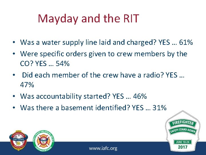 Mayday and the RIT • Was a water supply line laid and charged? YES Mayday and the RIT • Was a water supply line laid and charged? YES