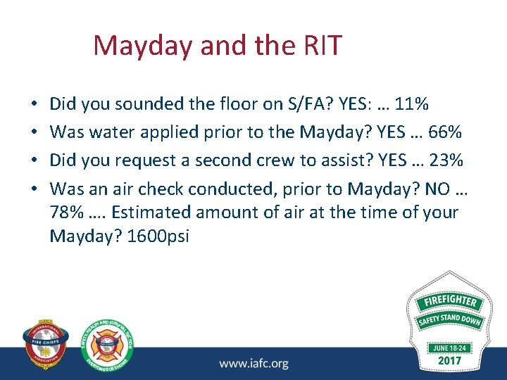 Mayday and the RIT • • Did you sounded the floor on S/FA? YES: Mayday and the RIT • • Did you sounded the floor on S/FA? YES: