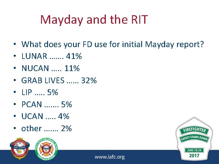 Mayday and the RIT • • What does your FD use for initial Mayday Mayday and the RIT • • What does your FD use for initial Mayday