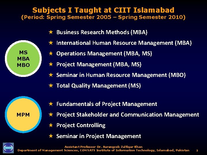 Subjects I Taught at CIIT Islamabad (Period: Spring Semester 2005 – Spring Semester 2010)