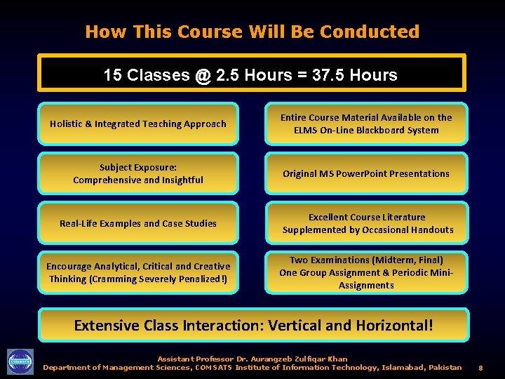 How This Course Will Be Conducted 15 Classes @ 2. 5 Hours = 37.