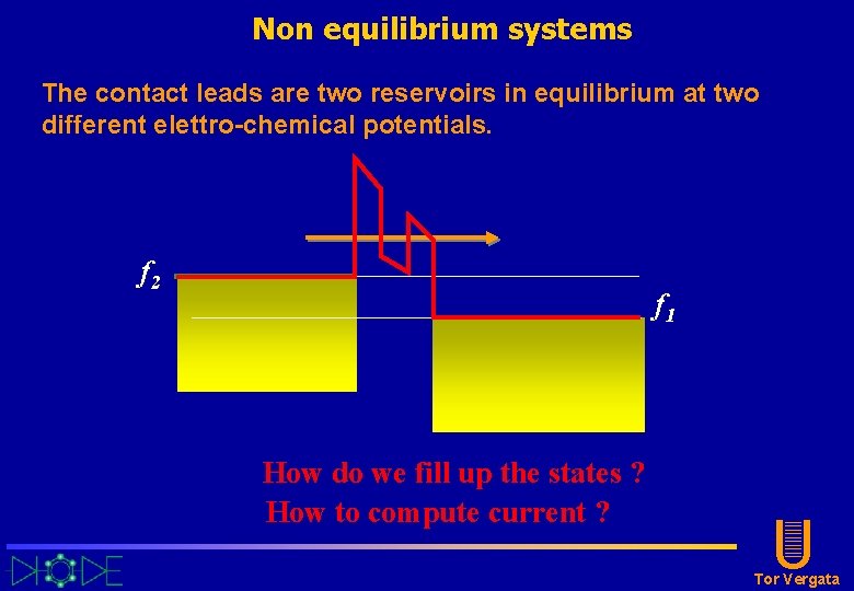 Non equilibrium systems The contact leads are two reservoirs in equilibrium at two different Non equilibrium systems The contact leads are two reservoirs in equilibrium at two different