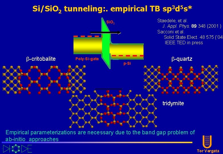 Si/Si. O 2 tunneling: . empirical TB sp 3 d 5 s* Staedele, et Si/Si. O 2 tunneling: . empirical TB sp 3 d 5 s* Staedele, et