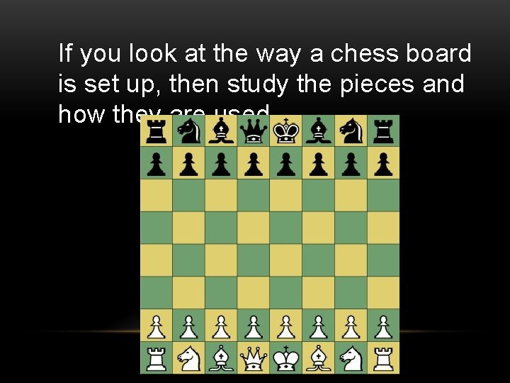 If you look at the way a chess board is set up, then study