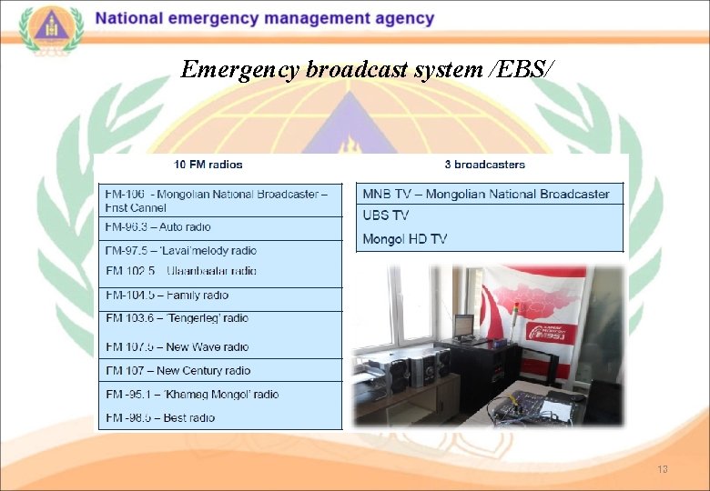 Emergency broadcast system /EBS/ 13 