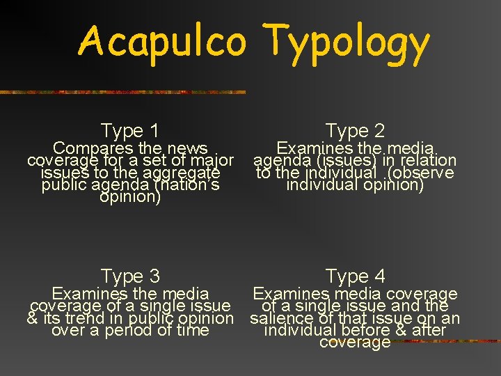 Acapulco Typology Type 1 Type 2 Compares the news coverage for a set of