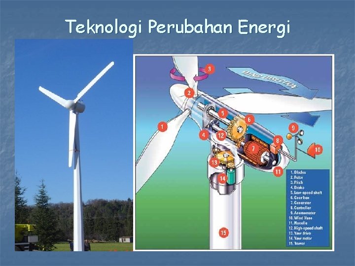 Teknologi Perubahan Energi 