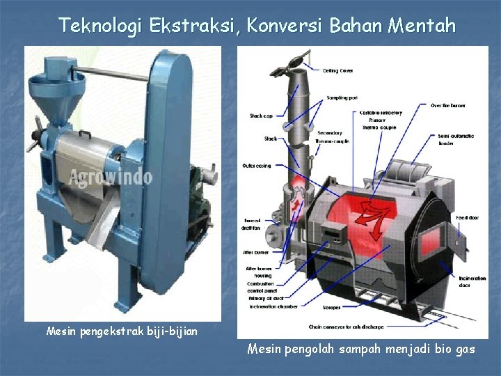 Teknologi Ekstraksi, Konversi Bahan Mentah Mesin pengekstrak biji-bijian Mesin pengolah sampah menjadi bio gas