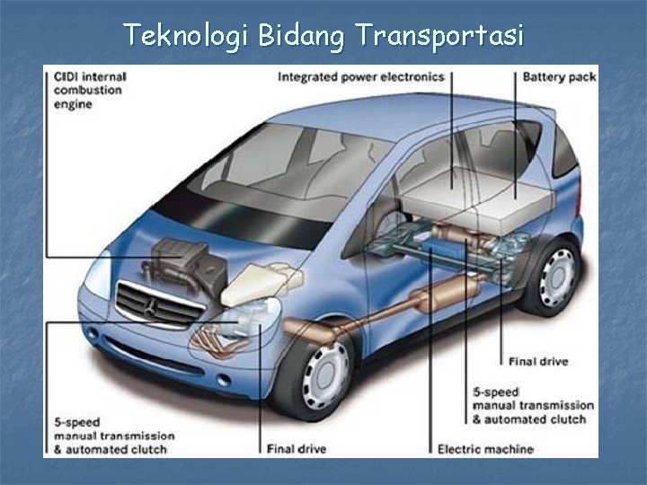 Teknologi Bidang Transportasi 