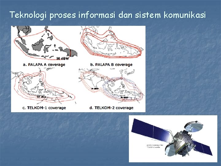 Teknologi proses informasi dan sistem komunikasi 