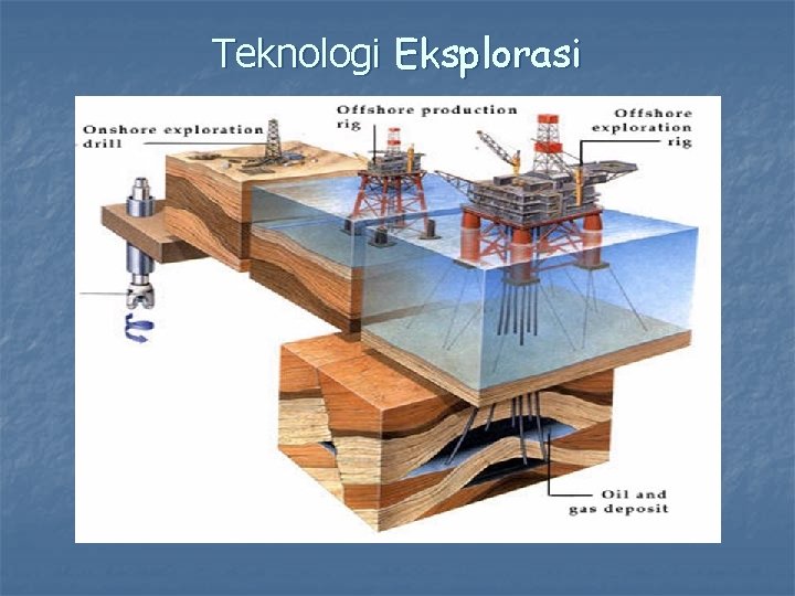 Teknologi Eksplorasi 