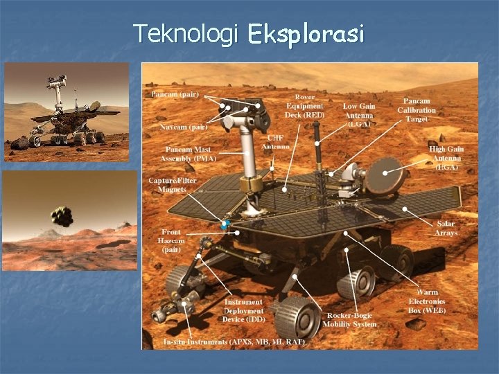 Teknologi Eksplorasi 