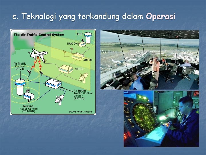 c. Teknologi yang terkandung dalam Operasi 