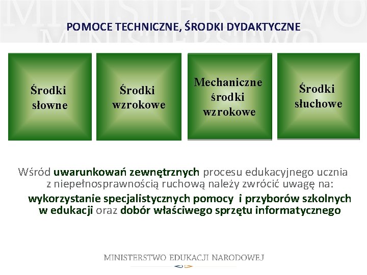 POMOCE TECHNICZNE, ŚRODKI DYDAKTYCZNE Środki słowne Środki wzrokowe Mechaniczne środki wzrokowe Środki słuchowe Wśród