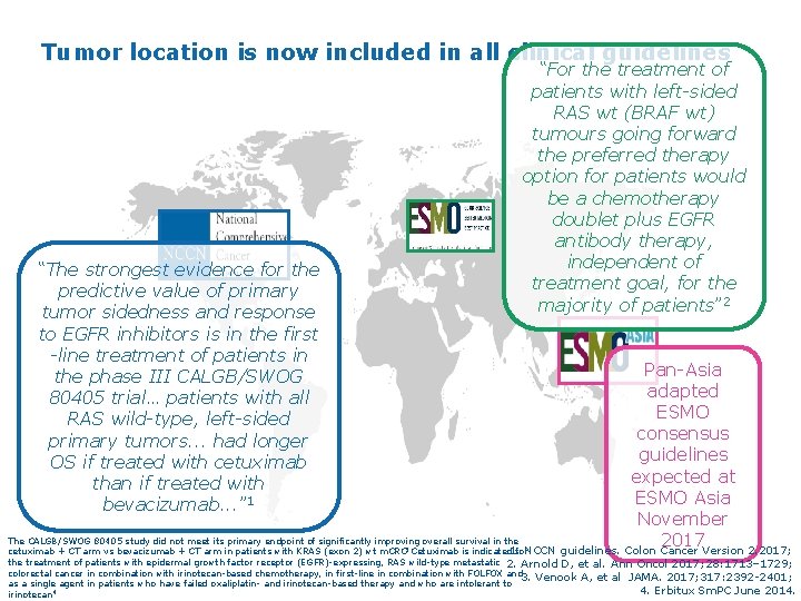 Tumor location is now included in all clinical guidelines “For the treatment of patients