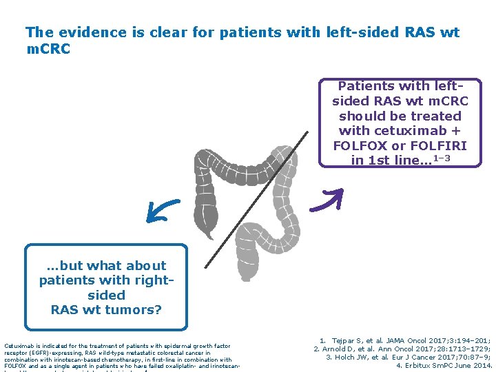 The evidence is clear for patients with left-sided RAS wt m. CRC Patients with