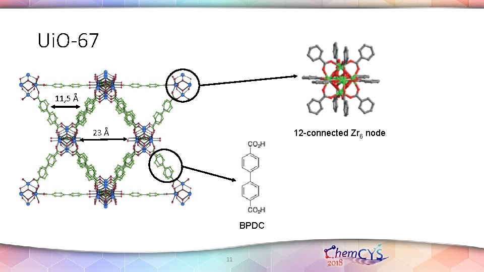 Ui. O-67 11, 5 Å 23 Å 12 -connected Zr 6 node BPDC 11 Ui. O-67 11, 5 Å 23 Å 12 -connected Zr 6 node BPDC 11