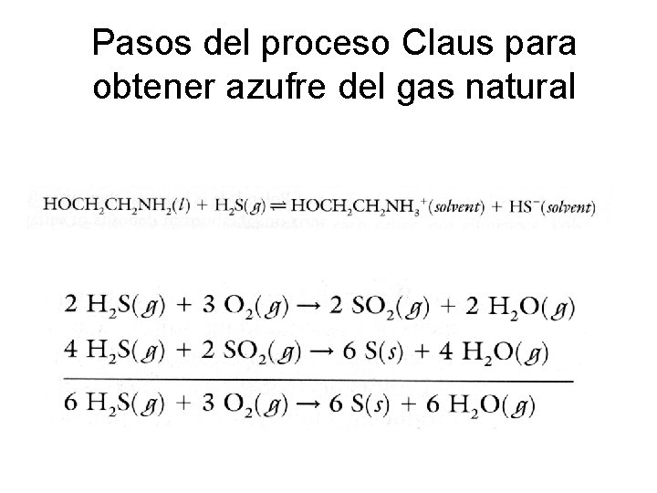 Pasos del proceso Claus para obtener azufre del gas natural Pasos del proceso Claus para obtener azufre del gas natural