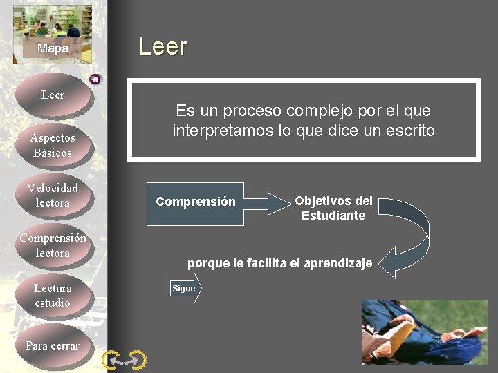 Mapa Leer Aspectos Básicos Velocidad lectora Comprensión lectora Lectura estudio Para cerrar Leer Es Mapa Leer Aspectos Básicos Velocidad lectora Comprensión lectora Lectura estudio Para cerrar Leer Es