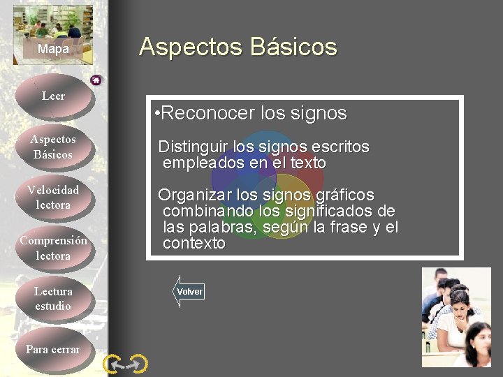 Mapa Leer Aspectos Básicos • Reconocer los signos Aspectos Básicos Distinguir los signos escritos Mapa Leer Aspectos Básicos • Reconocer los signos Aspectos Básicos Distinguir los signos escritos
