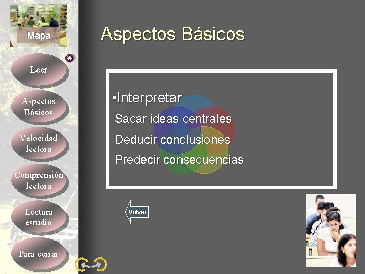 Mapa Aspectos Básicos Leer Aspectos Básicos Velocidad lectora • Interpretar Sacar ideas centrales Deducir Mapa Aspectos Básicos Leer Aspectos Básicos Velocidad lectora • Interpretar Sacar ideas centrales Deducir