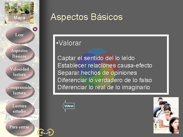 Mapa Aspectos Básicos Leer • Valorar Aspectos Básicos Velocidad lectora Comprensión lectora Lectura estudio Mapa Aspectos Básicos Leer • Valorar Aspectos Básicos Velocidad lectora Comprensión lectora Lectura estudio