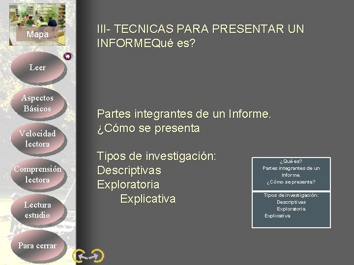 Mapa III- TECNICAS PARA PRESENTAR UN INFORMEQué es? Leer Aspectos Básicos Velocidad lectora Comprensión Mapa III- TECNICAS PARA PRESENTAR UN INFORMEQué es? Leer Aspectos Básicos Velocidad lectora Comprensión