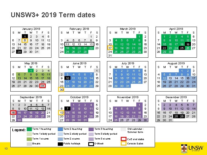 UNSW 3+ 2019 Term dates January 2019 S M T W T 1 2