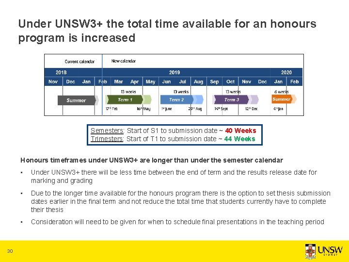 Under UNSW 3+ the total time available for an honours program is increased Semesters: