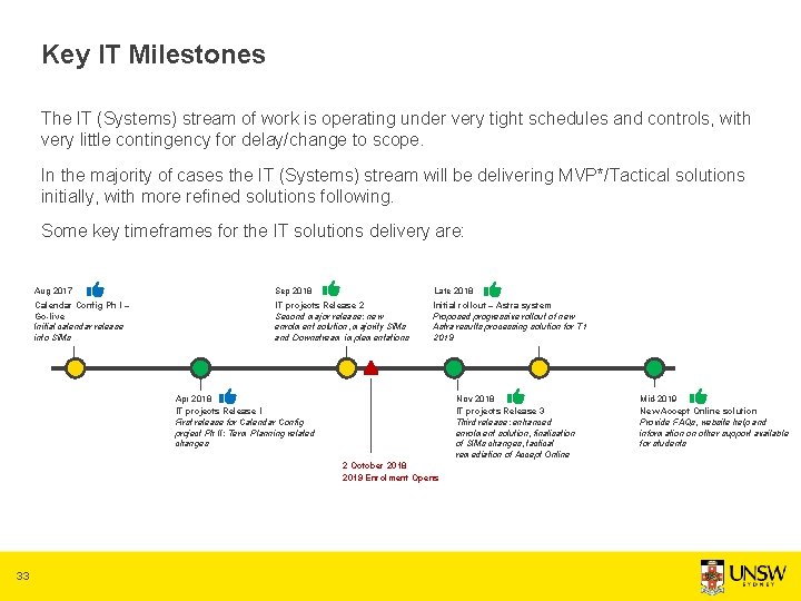 Key IT Milestones The IT (Systems) stream of work is operating under very tight