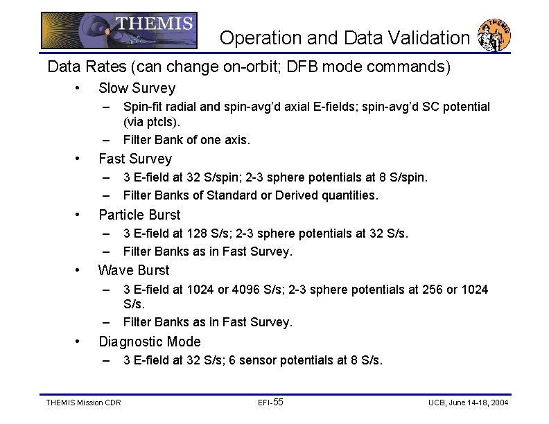 Operation and Data Validation Data Rates (can change on-orbit; DFB mode commands) • Slow