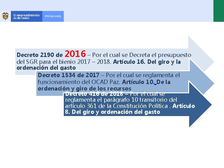 Decreto 2190 de 2016 – Por el cual se Decreta el presupuesto del SGR