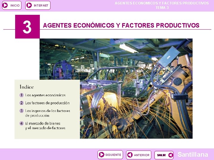 INICIO INTERNET 3 AGENTES ECONOMICOS Y FACTORES PRODUCTIVOS TEMA 3 AGENTES ECONÓMICOS Y FACTORES