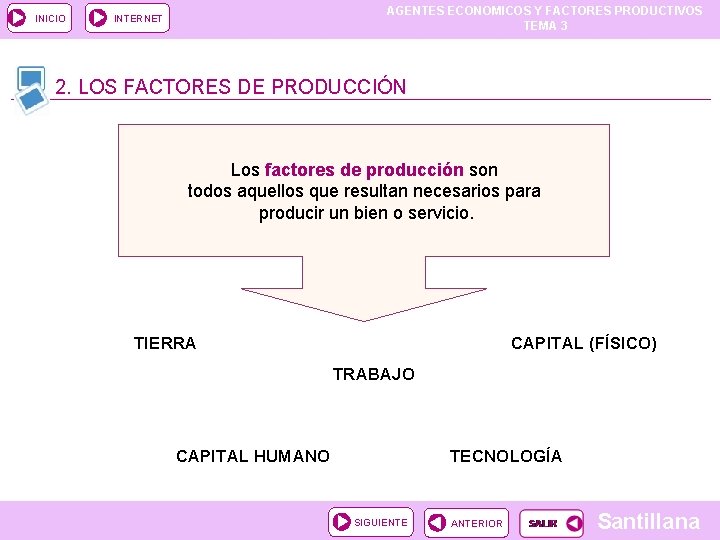 INICIO AGENTES ECONOMICOS Y FACTORES PRODUCTIVOS TEMA 3 INTERNET 2. LOS FACTORES DE PRODUCCIÓN