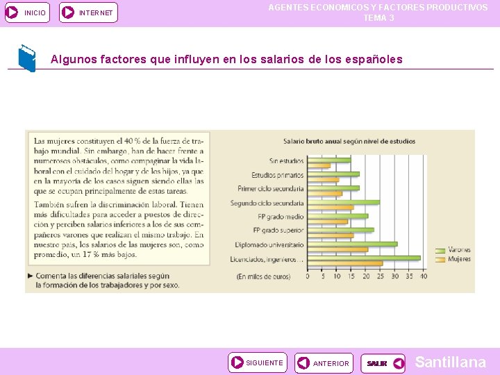 INICIO INTERNET AGENTES ECONOMICOS Y FACTORES PRODUCTIVOS TEMA 3 Algunos factores que influyen en