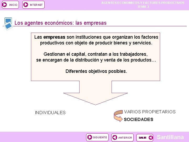 INICIO AGENTES ECONOMICOS Y FACTORES PRODUCTIVOS TEMA 3 INTERNET Los agentes económicos: las empresas