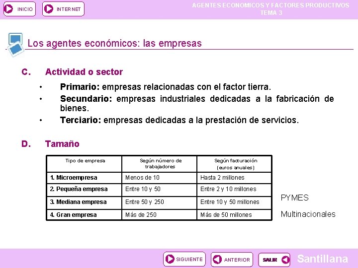 INICIO AGENTES ECONOMICOS Y FACTORES PRODUCTIVOS TEMA 3 INTERNET Los agentes económicos: las empresas