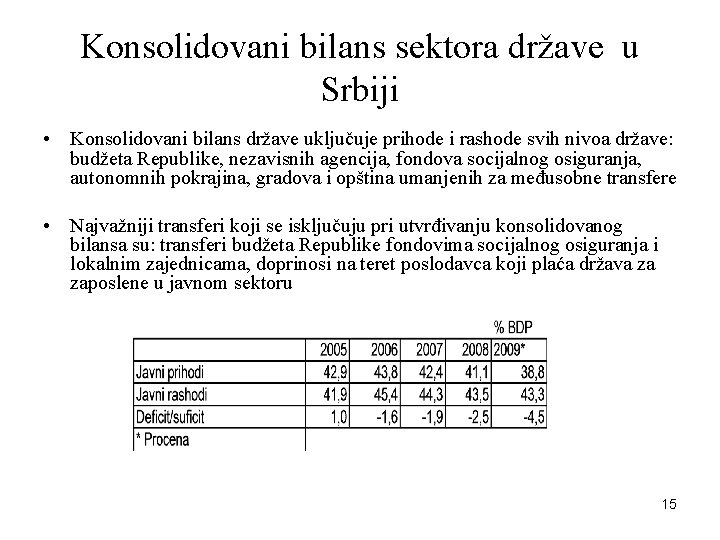 Konsolidovani bilans sektora države u Srbiji • Konsolidovani bilans države uključuje prihode i rashode