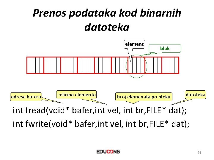 Prenos podataka kod binarnih datoteka element adresa bafera veličina elementa blok broj elemenata po