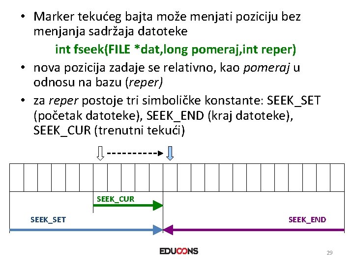  • Marker tekućeg bajta može menjati poziciju bez menjanja sadržaja datoteke int fseek(FILE