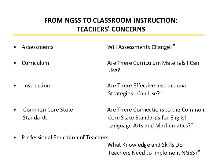 FROM NGSS TO CLASSROOM INSTRUCTION: TEACHERS’ CONCERNS • Assessments “Will Assessments Change? ” •