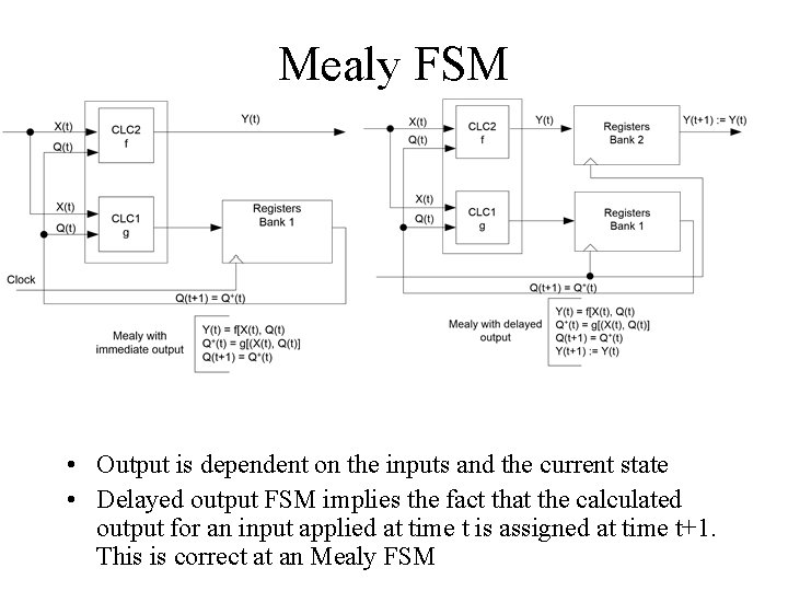 Mealy FSM • Output is dependent on the inputs and the current state •