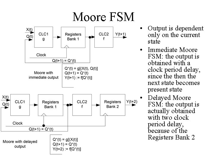 Moore FSM • Output is dependent only on the current state • Immediate Moore
