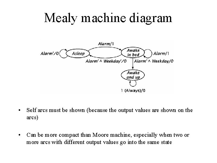 Mealy machine diagram • Self arcs must be shown (because the output values are