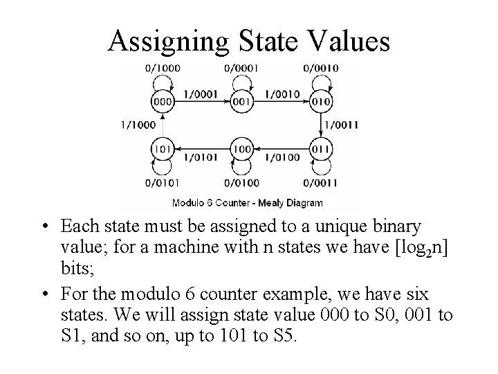 Assigning State Values • Each state must be assigned to a unique binary value;