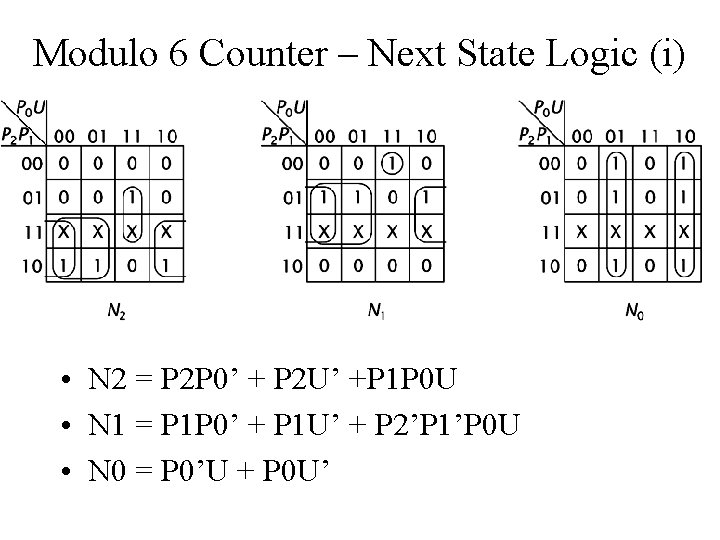 Modulo 6 Counter – Next State Logic (i) • N 2 = P 2