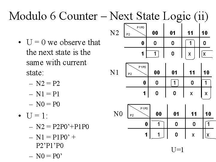 Modulo 6 Counter – Next State Logic (ii) N 2 • U = 0