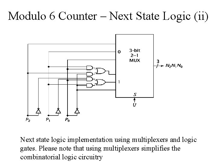 Modulo 6 Counter – Next State Logic (ii) Next state logic implementation using multiplexers